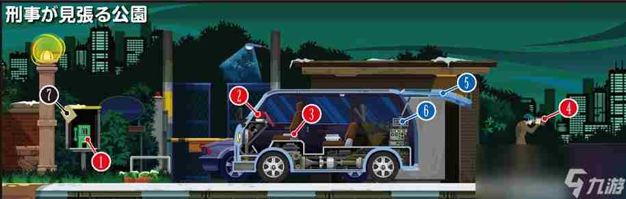 幽灵诡计第七章怎么过关 幽灵诡计结局