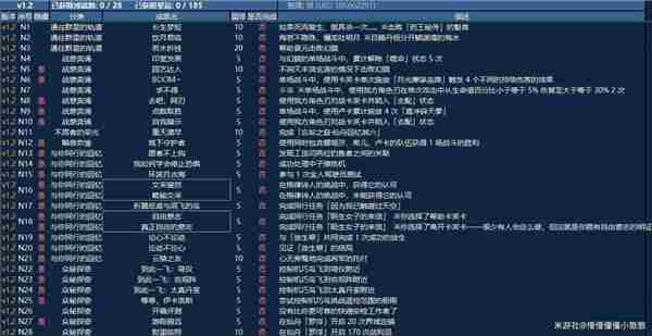 崩坏星穹铁道1.2版本新增成就有哪些 1.2版本新增成就一览