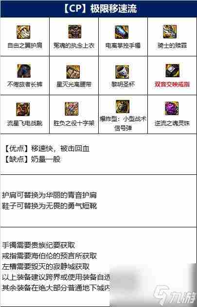 地下城与勇士110级版本奶爸穿什么装备好   九保圣佑结界 