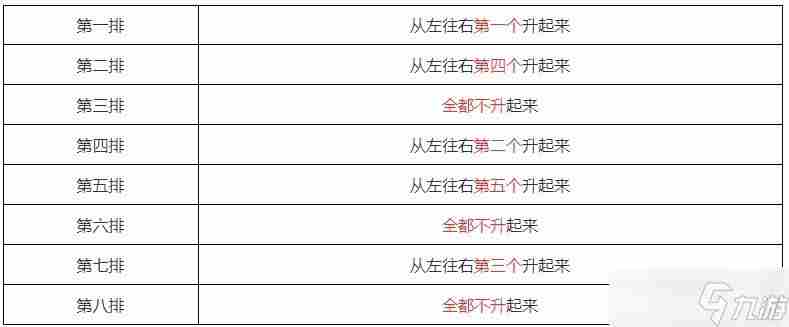 遗迹2动量驱动怎么解锁 隐藏武器动量驱动获取方法