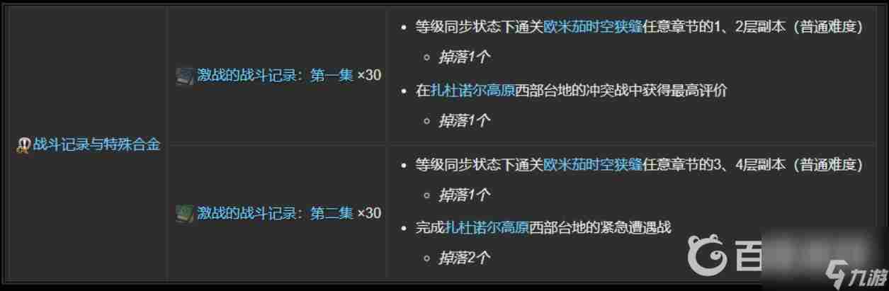 ff14义军武器任务流程是什么?