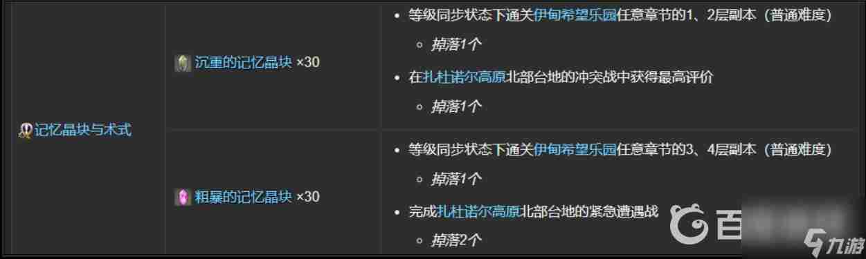 ff14义军武器任务流程是什么?