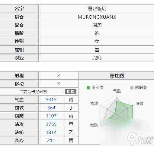 天地劫2022英雄排行是什么样的 