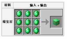 我的世界:探索绿宝石块在Minecraft中的价值与用途!