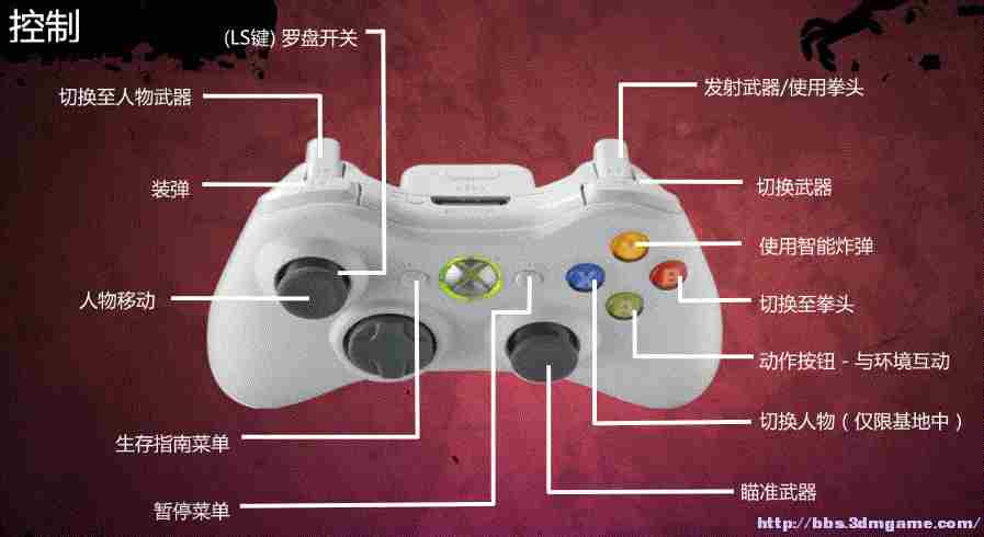 僵尸必须死手柄设置图文攻略 epic可以用ps4手柄吗