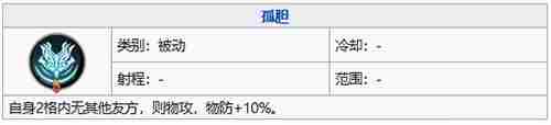 天地劫幽城再临燕明蓉五内加点 先加上路还是下路