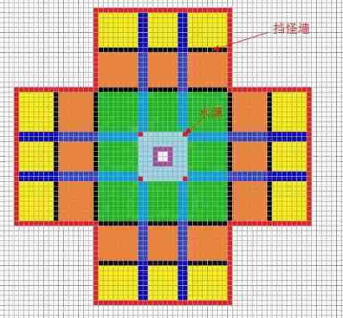 我的世界井字型刷怪塔怎么做？井字型刷怪塔教程