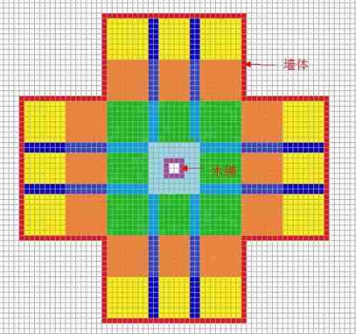 我的世界井字型刷怪塔怎么做？井字型刷怪塔教程