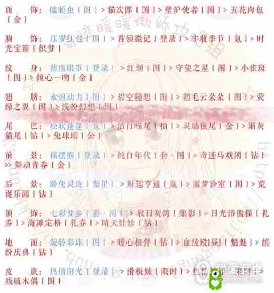 《奇迹暖暖》突然的挑战者过关攻略