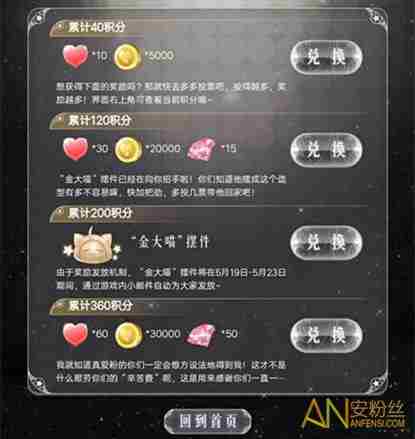 《奇迹暖暖》年度大评选积分有上限吗