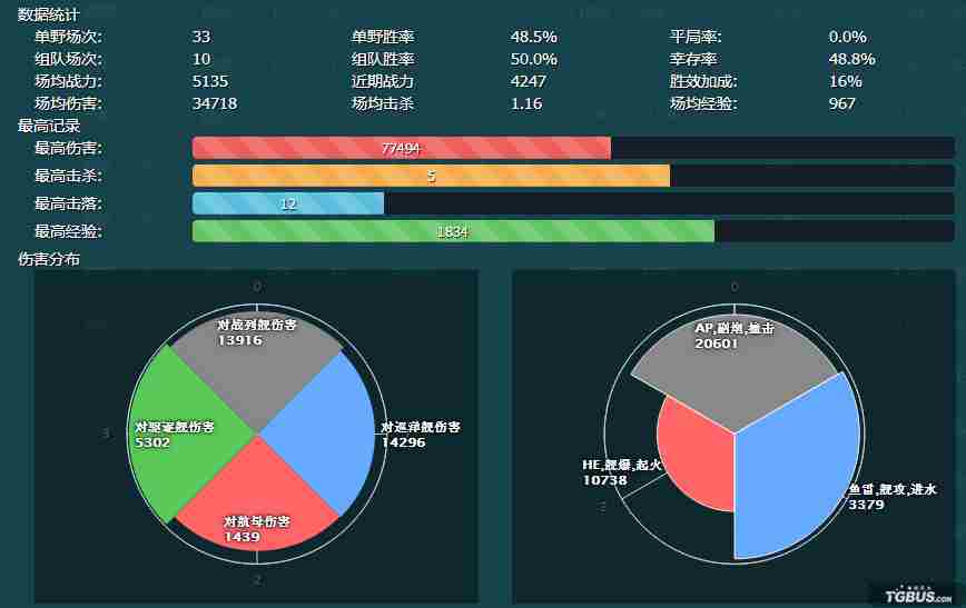 战舰世界纽伦堡玩法与加点攻略