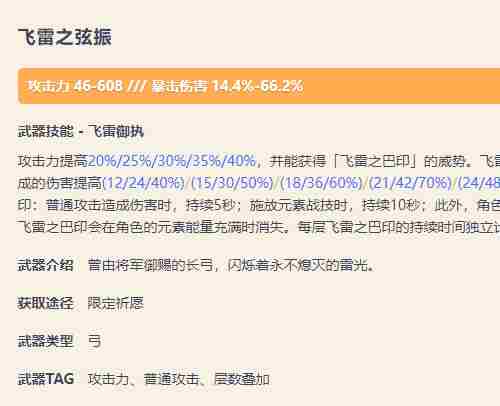 原神飞雷之弦振90级面板一览 飞雷突破材料汇总