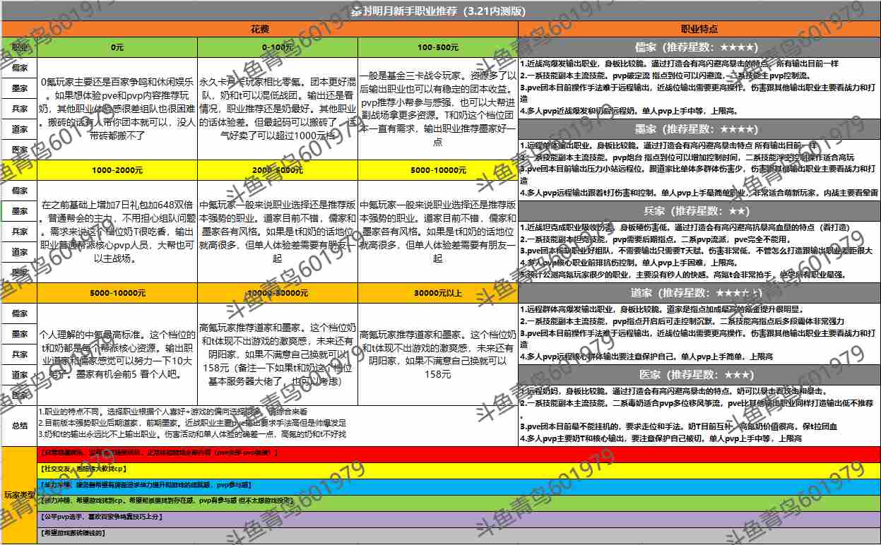 秦时明月世界手游手机游戏下载安装