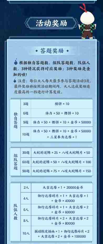 庭院中的小纸人一般都被称呼为什么 阴阳师庭院中的小纸人被称为什么