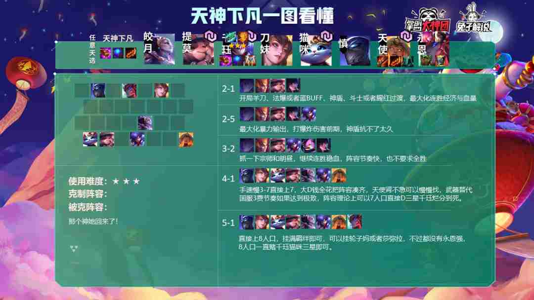 云顶之弈S4.5天神下凡阵容搭配 云顶之弈S4.5天神下凡阵容装备站位