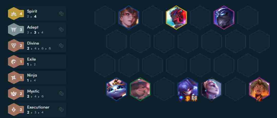 云顶之弈S4.5天神下凡阵容搭配 云顶之弈S4.5天神下凡阵容装备站位