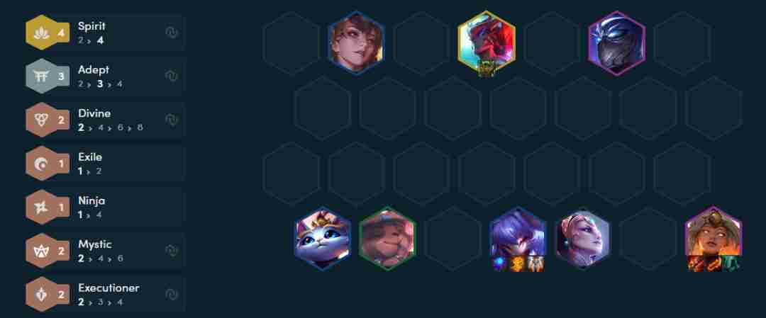 云顶之弈S4.5天神下凡阵容搭配 云顶之弈S4.5天神下凡阵容装备站位