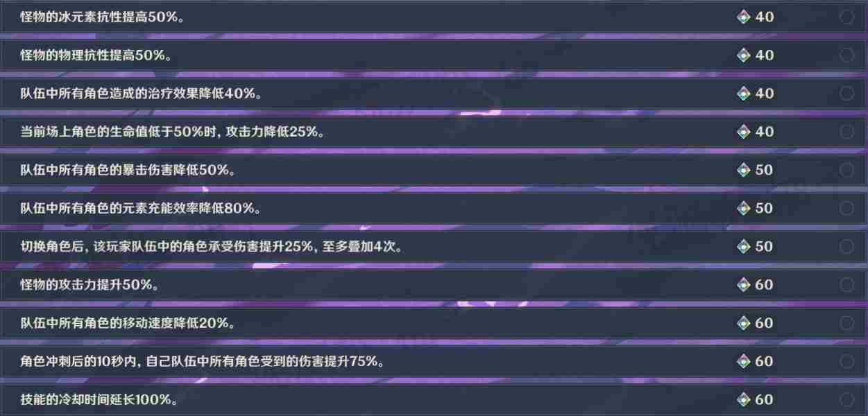 原神无相交响诗雷无相怎么打 无相之雷打法攻略