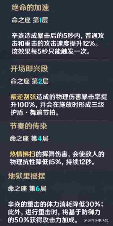 原神辛焱使用攻略 辛焱武器圣遗物选择推荐