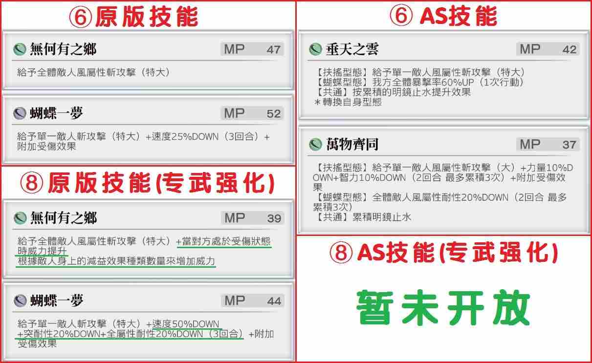 另一个伊甸安娜专武怎么得 另一个伊甸都谁有专武