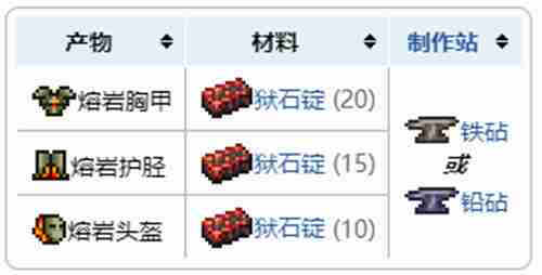 泰拉瑞亚1.4熔岩套装怎么做 合成配方材料一览