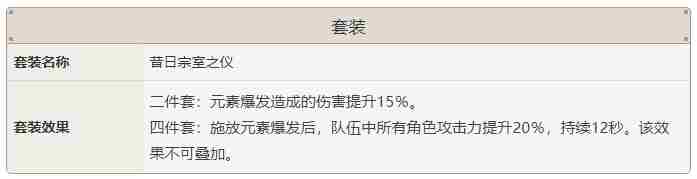 原神行秋怎么玩 行秋使用攻略