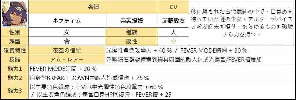 弹射世界光属性角色排行 光系最强角色推荐