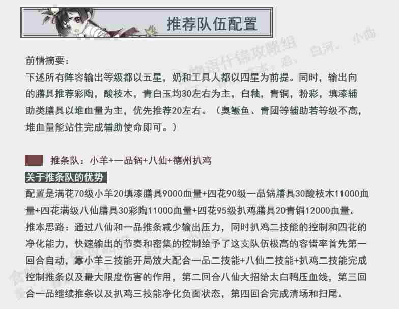 食物语把酒论剑阵容搭配 食物语把酒论剑副本打法攻略