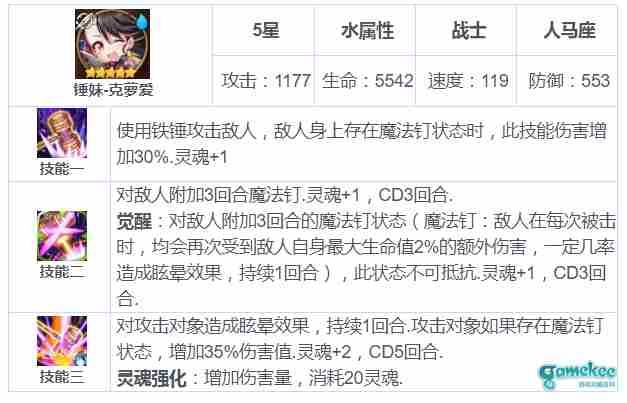 第七史诗水锤克萝爱怎么玩 克萝爱使用攻略