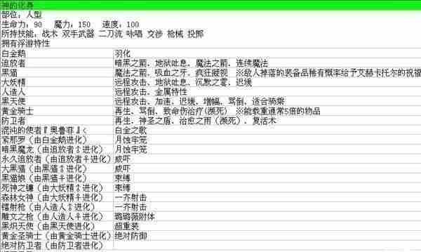 伊洛纳神仆哪个好用 伊洛纳神仆推荐