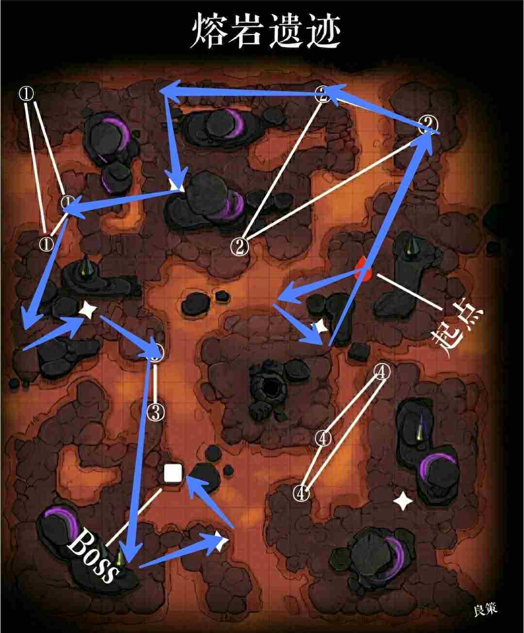 跨越星弧熔岩遗迹攻略大全 全收集攻略