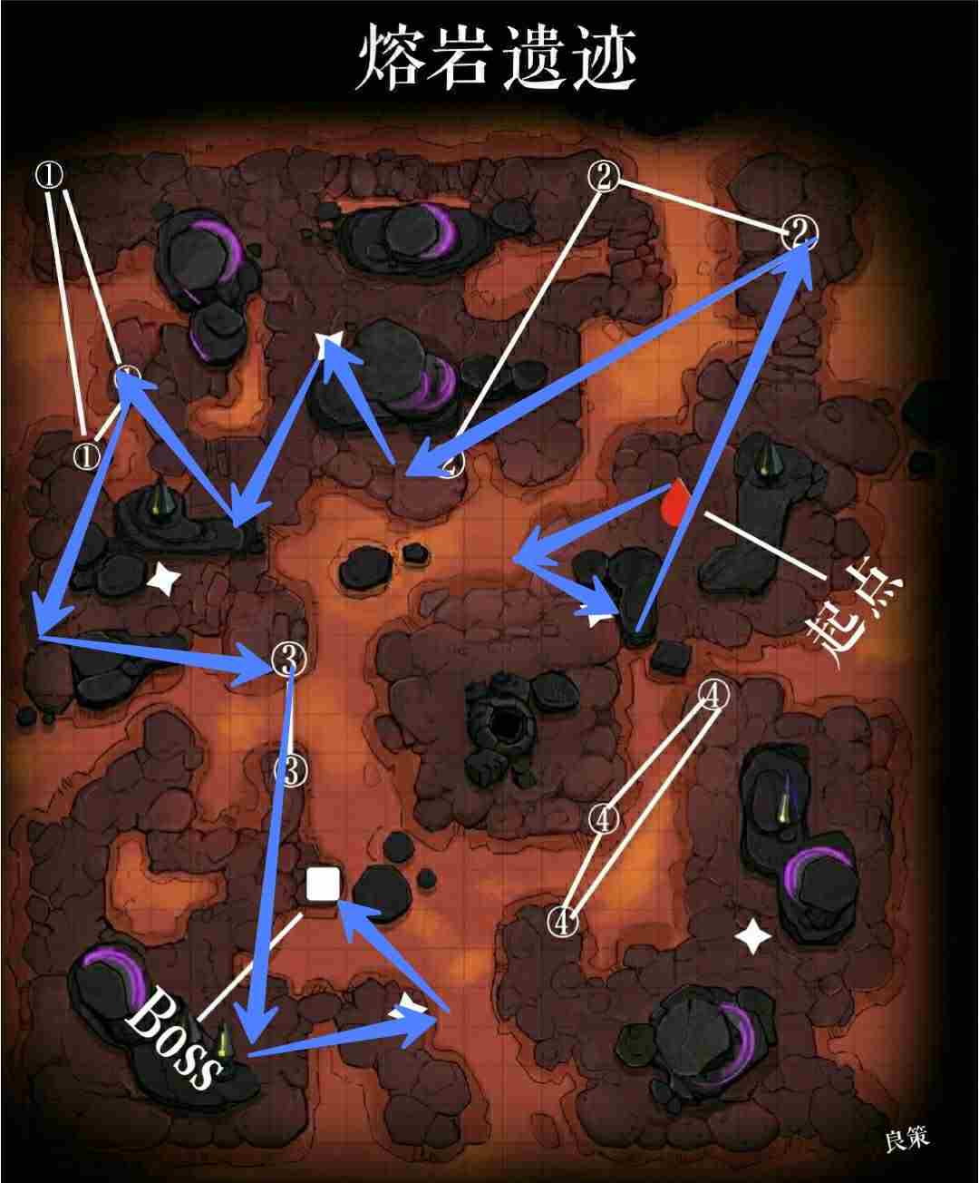 跨越星弧熔岩遗迹攻略大全 全收集攻略