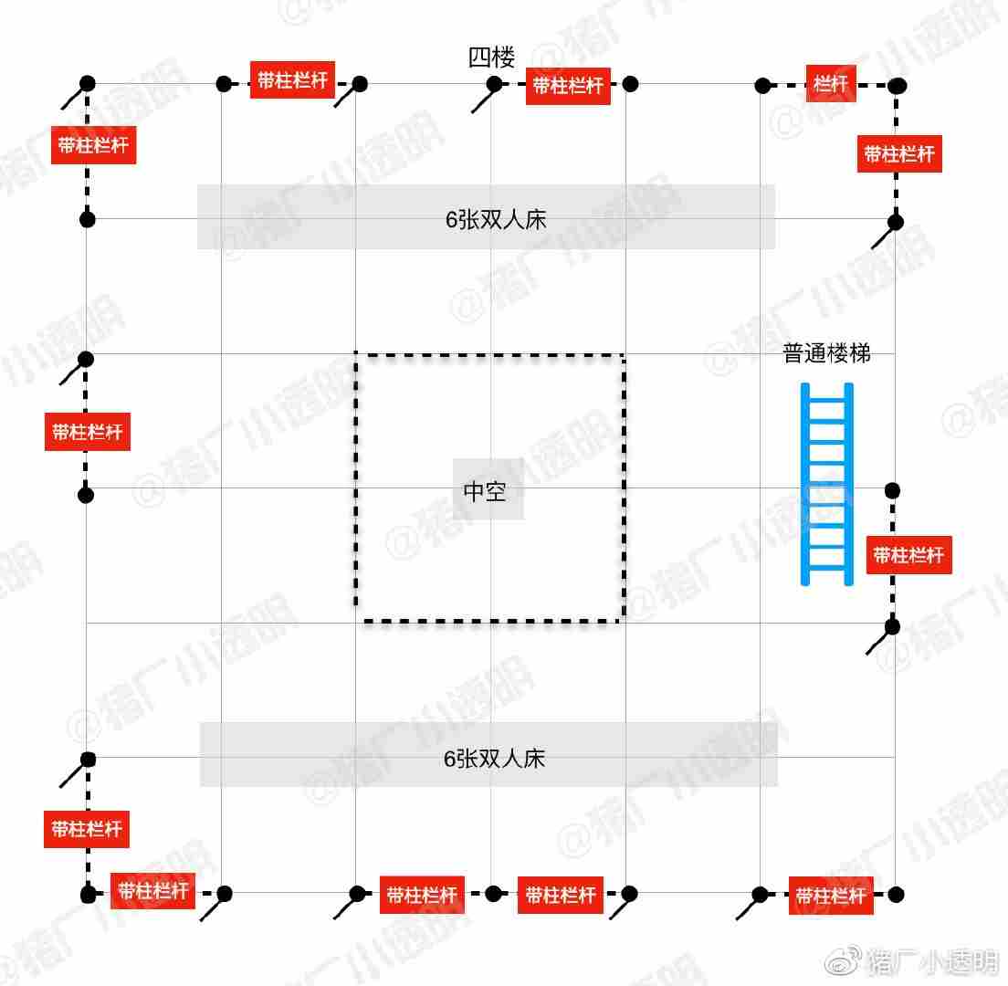 明日之后金字塔房屋设计图分享