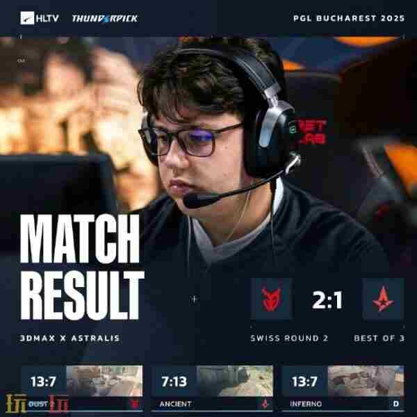 [情报站]PGL布加勒斯特:4月6日下午3