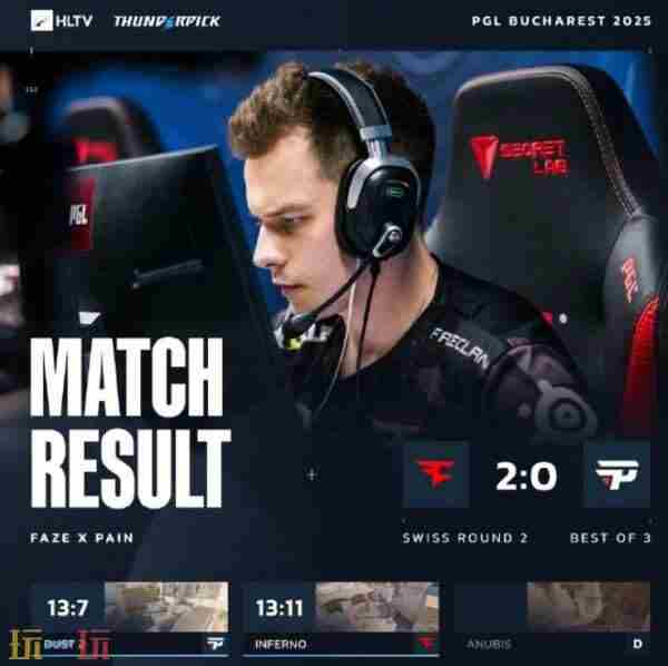 [情报站]PGL布加勒斯特:4月6日下午3