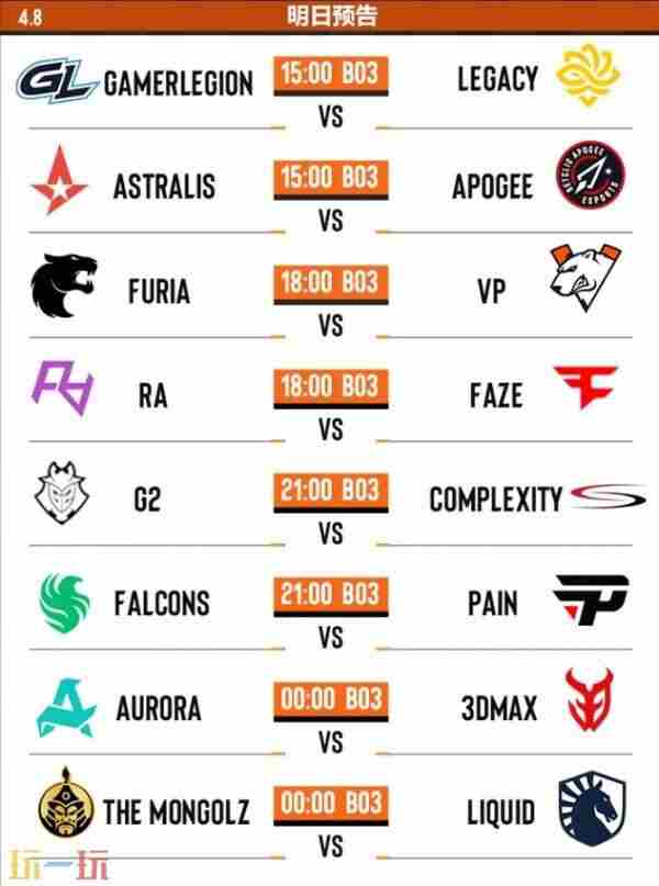 [情报站]PGL布加勒斯特:4月6日下午3