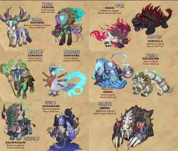 炉石传说———荒野之神(大佬们过不去啊)