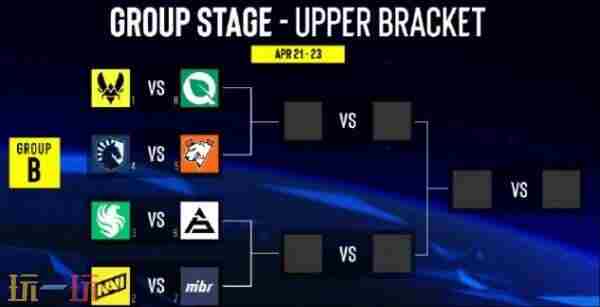 IEM墨尔本奖金2025 iem赛事官网csgo