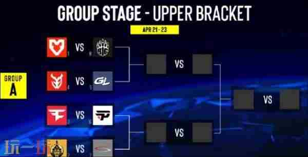 IEM墨尔本奖金2025 iem赛事官网csgo