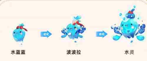 洛克王国:世界宠物怎么进化 洛克王国宠物怎么进化