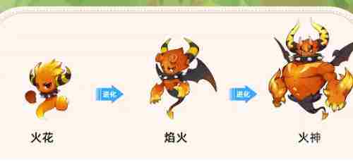 洛克王国:世界宠物怎么进化 洛克王国宠物怎么进化