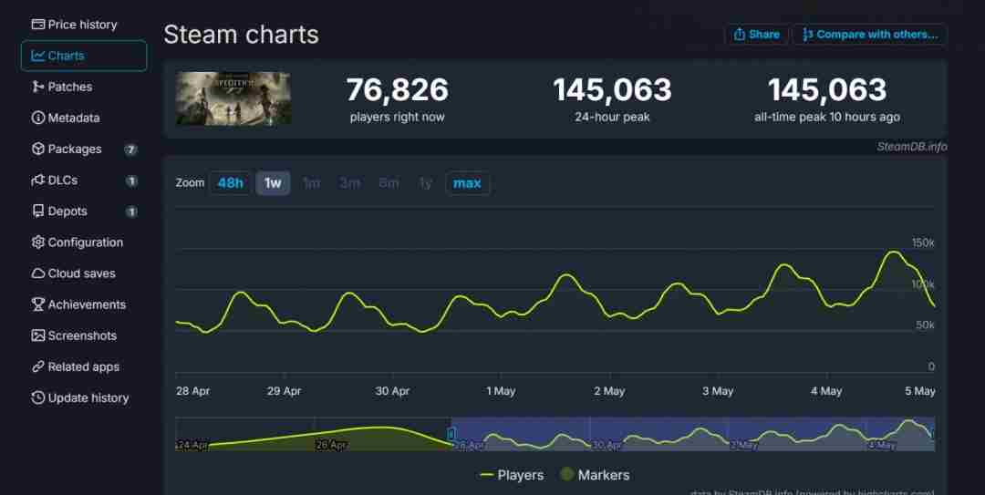 Steam 远行星号为什么不上steam