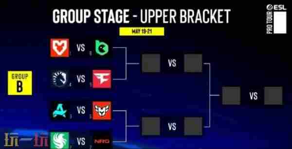 CS2科隆IEM:FaZe挽救9赛点逆转液体;赛事六强全部产生