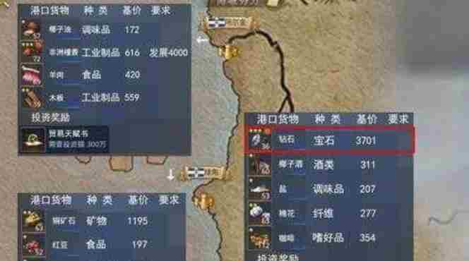 大航海时代:起源跑商攻略 大航海时代起源跑商攻略