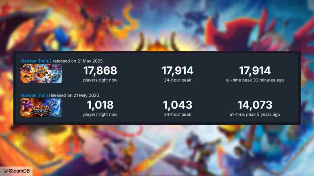 天界失控 火车怪客电影解析