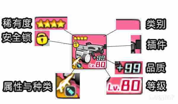 胜利女神爱丽丝养成攻略 爱丽丝机甲角色大全