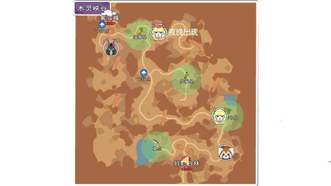 小森生活小森生活资源分布攻略——动物篇