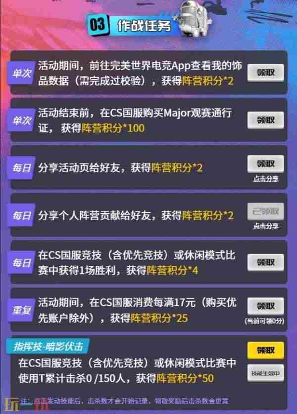 奥斯汀2025通行证怎么竞猜 csgo活动官网