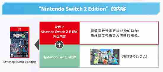 网传宝可梦传说Z 《宝可梦传说Z-A》NS2画质提升