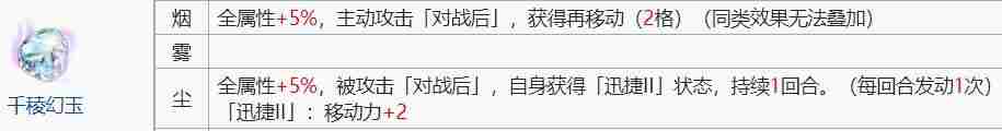 天地劫手游饰品全攻略 天地劫绝品饰品排行